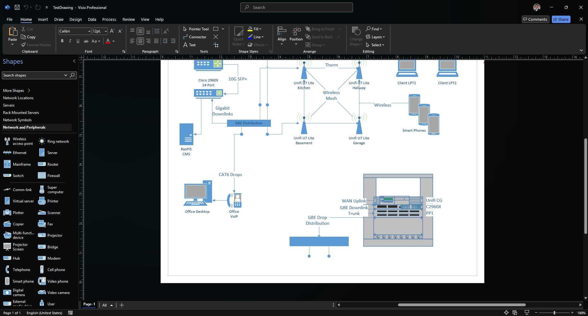 Network Planning Visio Diagram